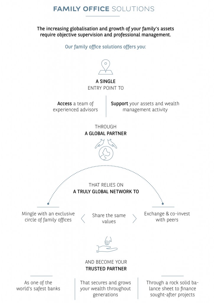 Infographie FO